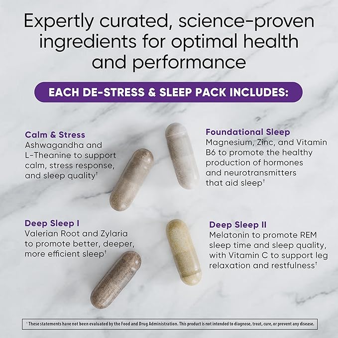 De-Stress & Sleep Daily Multivitamin Supplement, Relaxation, Sleep Onset, Vitamin C, B6, Magnesium, Ashwagandha, Melatonin, L-Theanine, Valerian Root, Zinc, Zylaria (30 Pack)