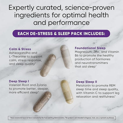 De-Stress & Sleep Daily Multivitamin Supplement, Relaxation, Sleep Onset, Vitamin C, B6, Magnesium, Ashwagandha, Melatonin, L-Theanine, Valerian Root, Zinc, Zylaria (30 Pack)