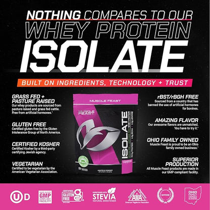 Muscle Feast Grass-Fed Whey Protein Isolate, All Natural Hormone Free Pasture Raised, Strawberry Cheesecake, 2lb