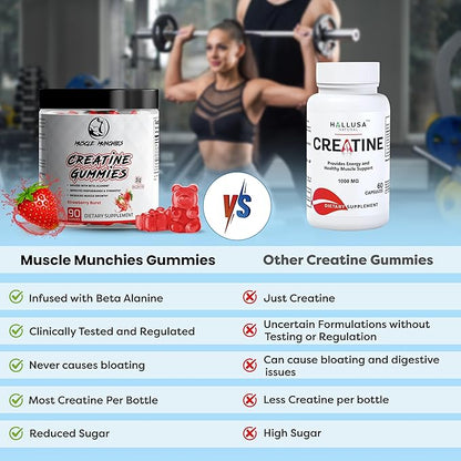 Muscle Munchies Creatine Chewable Gummies for Men & Women-Infused with Beta Alanine-5g of Creatine Per Serving-Increases Strength, Muscle Growth, Endurance, & Recovery-Vegan, NonGMO (Strawberry Burst)