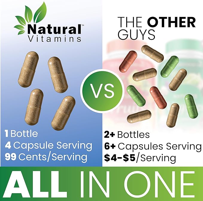 Fruits & Veggies Supplement Capsules - High-Potency Daily Wellness Blend - Packed with Essential Vitamins, Antioxidants, and Minerals - Supports Balanced Nutrition & Optimal Health (Red & Green)