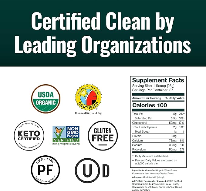 Natural Force Grass Fed Organic Whey Protein Powder – Non GMO Verified, Humane Certified & Lab Tested for Toxins – Pure & Unflavored – Keto Friendly, Low Carb, and Kosher – 5 Pound A2 Protein