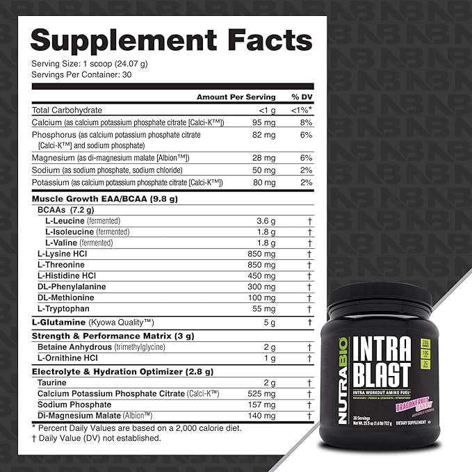 NutraBio Intra Blast BCAA EAA Electrolyte and Hydration Powder - Amino Acid Supplement, EAA/BCAA Powder - Non-GMO and Gluten Free - Dragonfruit Candy - 30 Servings