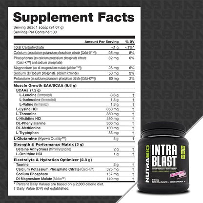 NutraBio Intra Blast BCAA EAA Electrolyte and Hydration Powder - Amino Acid Supplement, EAA/BCAA Powder - Non-GMO and Gluten Free - Dragonfruit Candy - 30 Servings