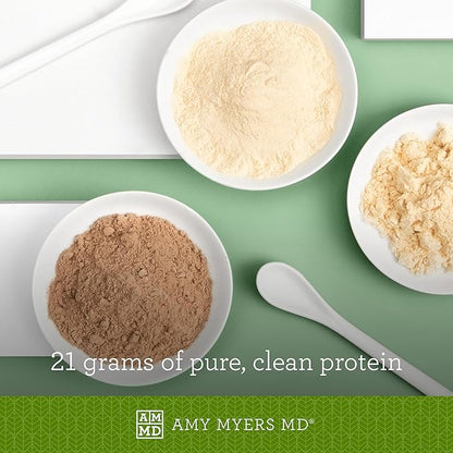 Amy Myers MD Pure Paleo Protein Powder - Clean Grass Fed Pasture Raised Protein - Hormone Free, Non-GMO, Gluten & Dairy Free - Perfect for Keto and Paleo - 29.31 Oz - Peppermint Mocha