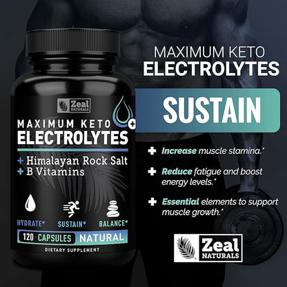 Keto Electrolyte Supplement (120 Capsules) Maximum Keto Electrolytes Supplements Pills w Pink Himalayan Salt, B Vitamins, Magnesium and Potassium Supplement - Salt Pills & Electrolyte Tablets