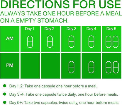 Calorie Control Supplement, 6X Natural GLP-1 Activator, 90 Count (1 Month Average Supply), Plant Based Dietary Supplement, Patented Formula, Manages Appetite, Hunger & Cravings