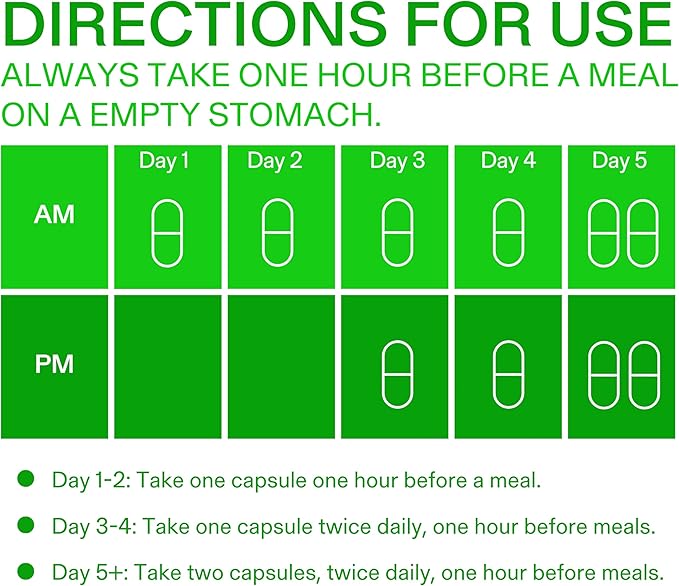 Calorie Control Supplement, 6X Natural GLP-1 Activator, 180 Count (2 Month Average Supply), Plant Based Dietary Supplement, Patented Formula, Manages Appetite, Hunger & Cravings