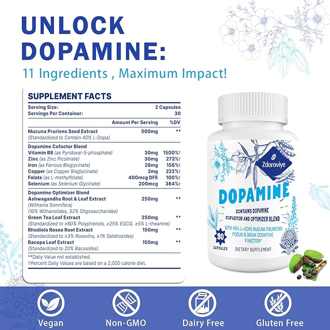 Dopamine Supplements for Men and Women - Contains 500mg Mucuna Pruriens Extract (40% L-DOPA) - 60 Capsules (2 Pack)