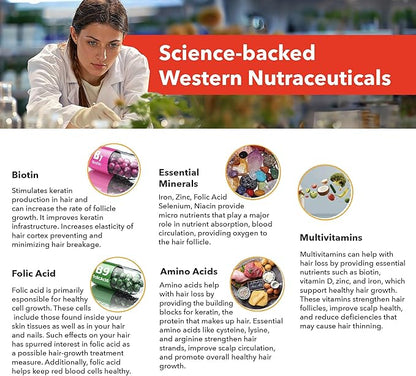 H5 Grow+ Hair Vitamin Supplement – Biotin, Ayurvedic Herbs & 5 Nutrient Groups for Hair Growth, Density & Strength | Best Hair Growth Supplement for Men and Women (Pack of 1) (1 Pack)