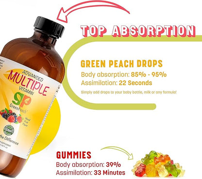 Multivitamin for Kids Vitamin supplements – 31 Vegan Minerals & Multi Vitamins for kids | 20 Fruit & Veggie Extracts, No Sugar, Chemicals, Gluten, Artificial Flavor | Daily Childrens Vitamins 16oz