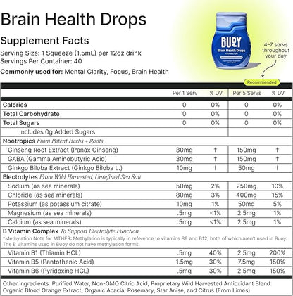 Buoy Electrolyte Drops Variety Pack Digestion + Brain + Energy + Immunity | 160 Servings | No Sugar, No Sweeteners | Dietitian Recommended | Trace Minerals | Purposefully Unflavored | Add to Any Drink