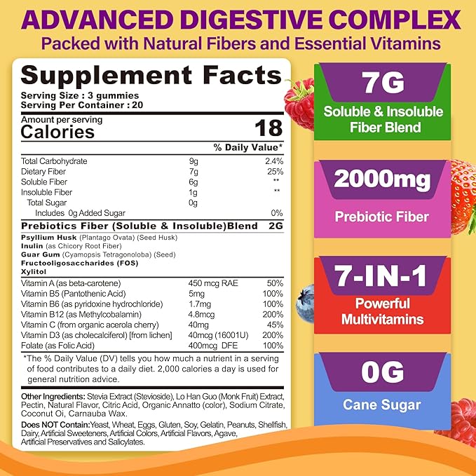 Prebiotic Fiber Gummies for Adults 7G with Psyllium Husk Fiber , Soluble Fiber + Insoluble Fiber, Inulin, Fos, Multivitamin Supplement for Daily Digestive Health, Regularity Gut, Sugar Free, Pack of 2