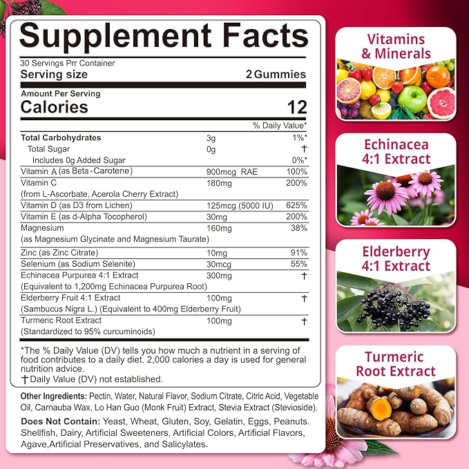 10 in 1 Daily Multivitamin Gummies Immune Boosters for Adults, w/Magnesium, Vitamin D3 5000IU, Elderberry, Echinacea, Vitamin C, Zinc & Selenium, Energy, Respiratory & Cellular Health Support, 120Cts