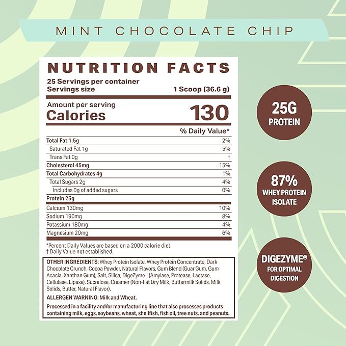 Podium Nutrition, Whey Protein Powder, Mint Chocolate Chip, 25 Servings, 25g of Whey Protein Per Serving, Gluten Free, Soy Free