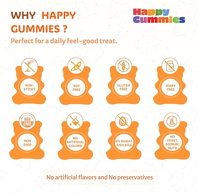 Adults Multivitamins, 60 Strawberry, Orange, Peach, Berry Flavored Gummies