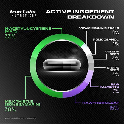 Iron Labs Nutrition Cycle Support Plus NAC (N-Acetyl-L-Cysteine) - On Cycle Support Supplements for Men - with N Acetyl L Cysteine, Milk Thistle, Hawthorne Berry and More (240 Capsules)