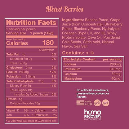 Huma Recovery Protein Smoothie, 20 Pouches – 15g Collagen + Whey Post Workout Recovery Drink – Ready-to-Drink Protein Shake with Real Fruit, Electrolytes, Healthy Fats