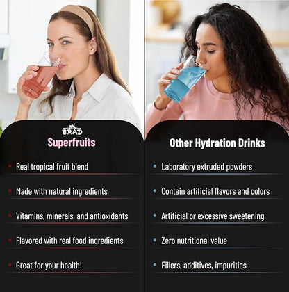 B.rad Superfruits Hydration & Electrolyte Beverage | Nature's Perfect Energy Drink | Freeze-Dried High-Antioxidant Tropical Fruit Powder | 10.8 Ounces, 30 Servings