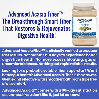 Kidney Restore Acacia Fiber Powder Prebiotic Soluble Fiber Powder Perfect Bathroom Trips, Digestion, IBS Relief, Leaky Gut Repair 24oz w/Scooper