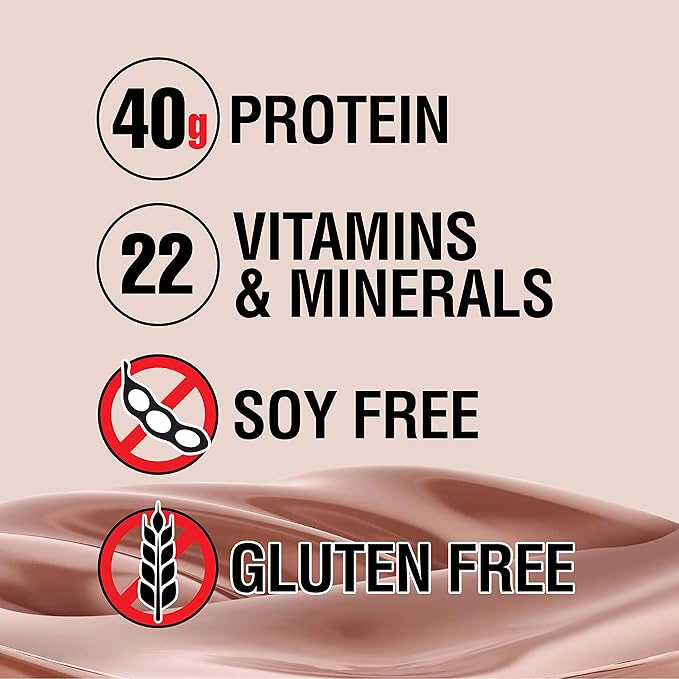 Labrada Lean Body MRP All-In-One Chocolate Meal Replacement Shake, 40g Protein, Whey Blend, 8g Healthy EFA's Fats & Fiber, 22 Vitamins and Minerals , No artificial color, Gluten Free, (80 MRP Packets)