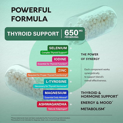 Thyroid Support for Women - Selenium 200 mcg | Zinc & Iodine | L-Tyrosine | Magnesium | Adaptogen Herbs - 21-in-1 Antioxidant & Immune Support - Vegan, Non-GMO, Lab Tested - 60 Capsules, Made in USA