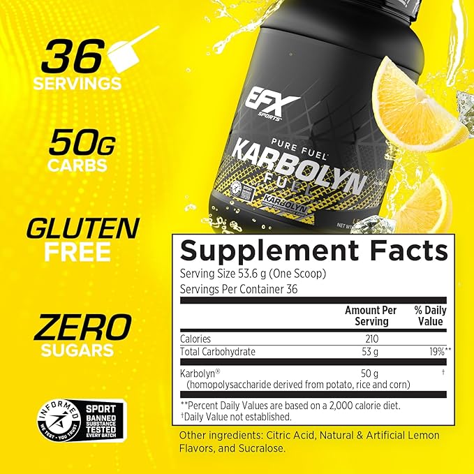 EFX Sports Karbolyn Fuel | Fast-Absorbing Carbohydrate Powder | Carb Load, Sustained Energy, Quick Recovery | Stimulant Free | 36 Servings (Lemon Ice)