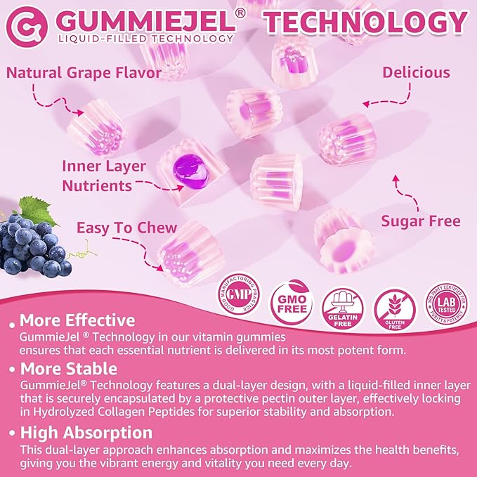 Hair Vitamins Gummies + Collagen Peptides, Biotin, Omega-3 6 9 for Women Men/w Vitamin A, C, B, Iron, Zinc - Multivitamin Gummies for Follicles, Hair Growth & Strength, Skin, Nails Health - 60Cts