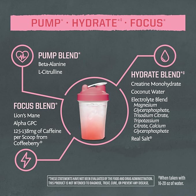 Pre Workout Powder Energy Drink Supplement | Clean Vegan Plant-Based Pre-Workout Supplement | Pump, Hydrate, Focus, Endurance & Strength Builder | Watermelon Flavored | 30 Servings | Active Preworkout