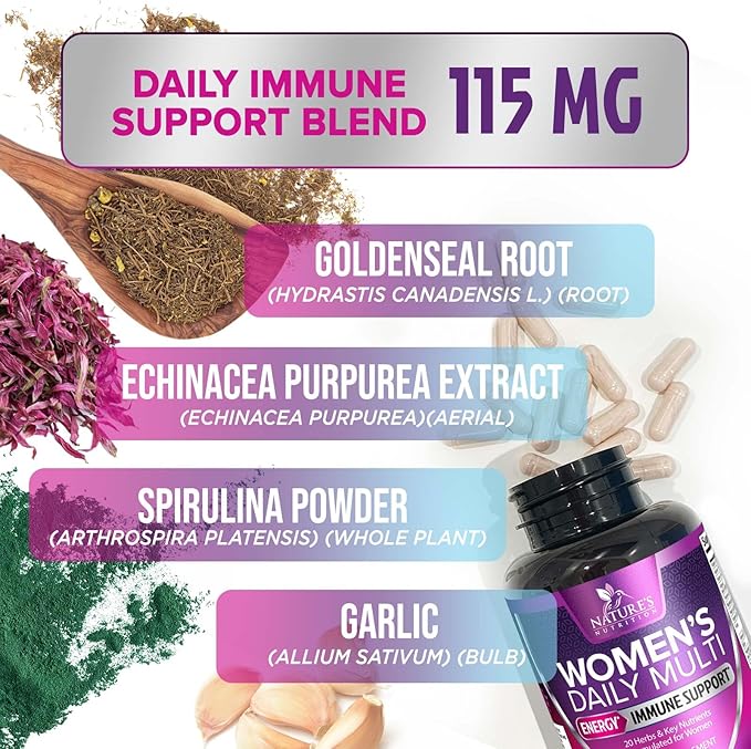 Multivitamin for Women - Womens Daily Multi Vitamin & Multimineral Supplement with Vitamins A, C, D, E, B6, B12, Zinc, Calcium & Magnesium, Energy & Immune Support, Non-GMO, Gluten Free - 120 Capsules