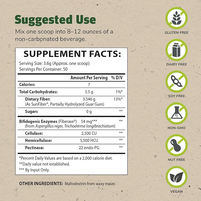 Master Supplements TruFiber - 6.35 oz - Prebiotic Fiber to Help Boost Probiotic Growth - Supports Digestive Health - Vegan, Gluten Free - 50 Servings