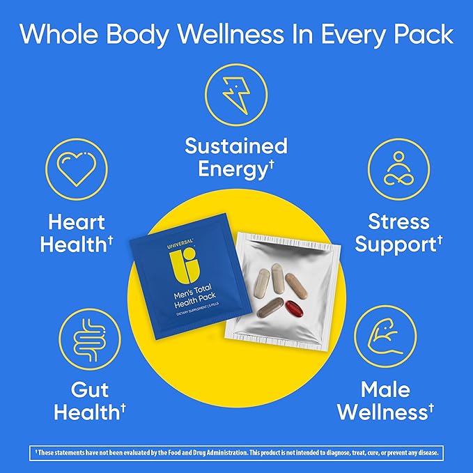 Men's Total Health Pack Daily Multivitamin Supplement, Energy, Stress Support, Krill Oil, 22 Key Vitamins & Minerals, VIT D, C, B12, E, A, B6, K, Biotin, Zinc, Astaxanthin (30 Pack)