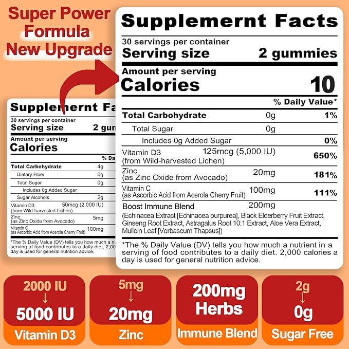 Sugar Free Vitamin C + D3 + Zinc Gummies for Adults 50 +, 9 in 1 Immune Defense Supplement with D3 5000IU, Elderberry, Echinacea, Mullein Leaf for Boost Immunity, Power Antioxidant, Vegan (Pack of 1)