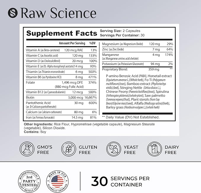 DHT Blocker Hair Growth Pills - Hair Growth Vitamins: Saw Palmetto for Men & Women with Iron, Stinging Nettle - Hair Supplements for Hair Growth & Regrow - Hair Loss Biotin Supplement - 60 Capsules