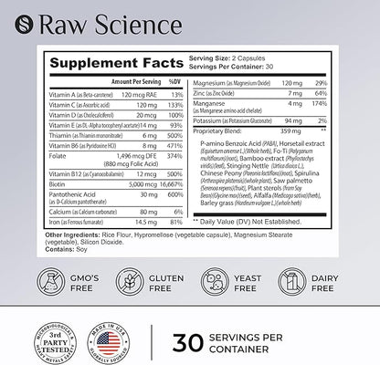 DHT Blocker Hair Growth Pills - Hair Growth Vitamins: Saw Palmetto for Men & Women with Iron, Stinging Nettle - Hair Supplements for Hair Growth & Regrow - Hair Loss Biotin Supplement - 60 Capsules