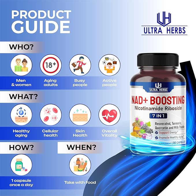 NAD+ Supplement 14,300mg with Nicotinamide Riboside NR, Trans Resveratrol, Quercetin - Support Cellular Energy, Longevity, Healthy Aging *USA made & tested* (90 Count (Pack of 1))