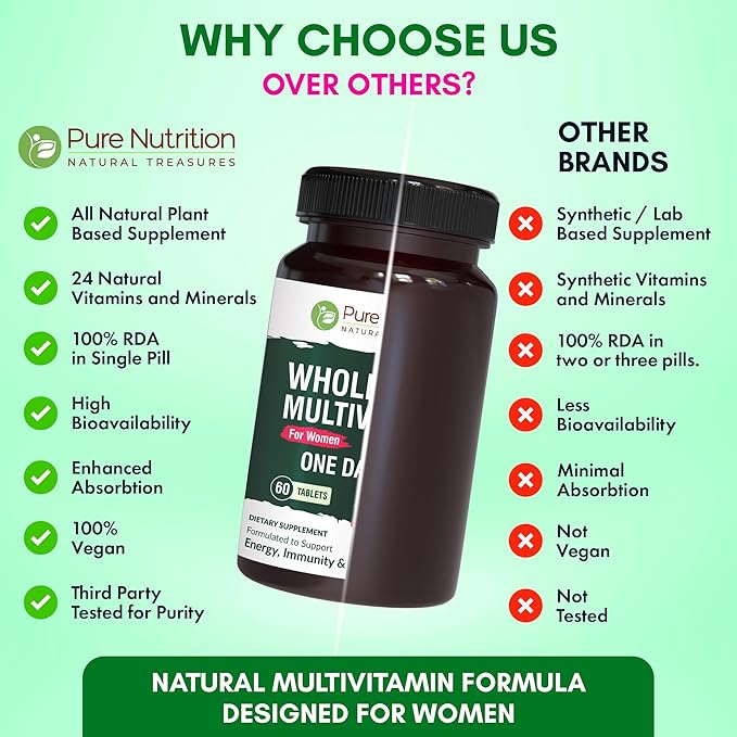 Pure Nutrition Whole Food Multivitamin for Women 1500mg. All Natural Plant Based Women's MULTIVITAMIN | Once Daily | 60 Tablets - 2 Months Supply.