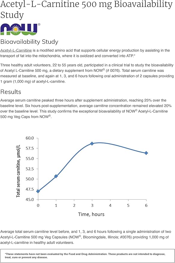 NOW Foods Now Acetyl L Carnitine 500mg, 360 Veg Capsules - Non-GMO ACL 500 mg Caps