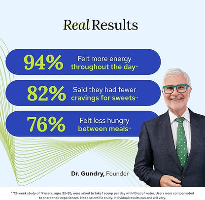 Gundry MD MCT Wellness Powder to Support Energy, Ketone Production and Brain Health, Keto Friendly, Sugar Free (30 Servings) (Raspberry Medley)