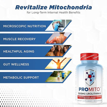 ProMito - Urolithin A Supplement - 500mg Pure Urolithin A Dietary Supplement for Men & Women - Good Alternative to NMN, NAD, CoQ10, Resveratrol & PQQ - Max Life Naturals, 60 Capsules