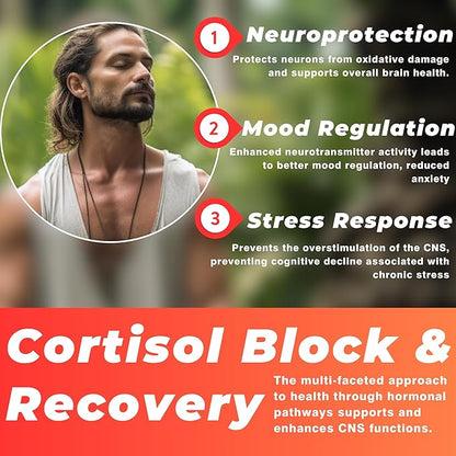 Fadogia Agrestis 20:1 with Tongkat Ali 1000mg Complex Longjack Tongkat Ali Extract with Fadogia Agrestis 600mg Supplement - 60 Days Supply