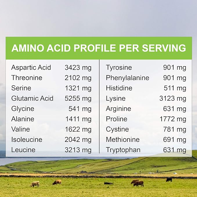 MariGold Grassfed Whey Isolate Protein Powder - Unflavored 2LB - Muscle Building & Recovery - 100% Pure, Cold Processed, Micro Filtered, Non-GMO, rBGH Free, Soy Free, Gluten Free, Lactose Free