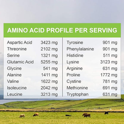 MariGold Grassfed Whey Isolate Protein Powder - Unflavored 2LB - Muscle Building & Recovery - 100% Pure, Cold Processed, Micro Filtered, Non-GMO, rBGH Free, Soy Free, Gluten Free, Lactose Free