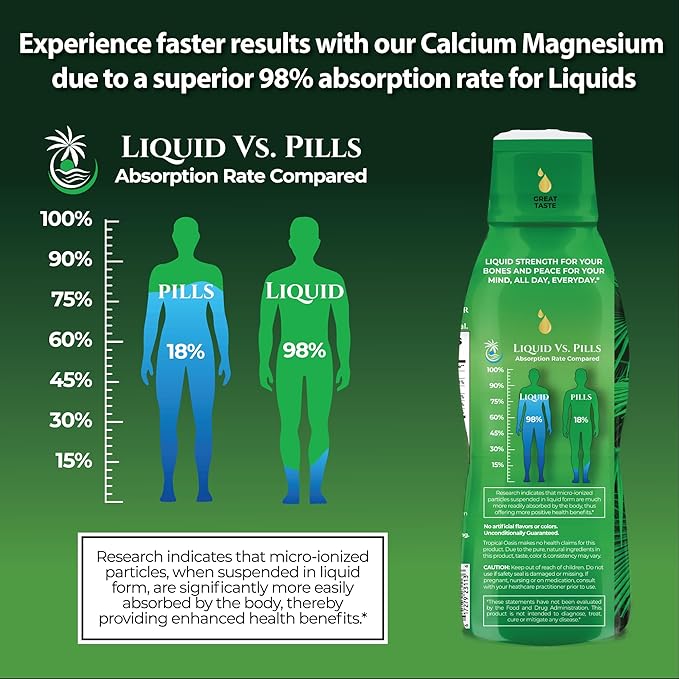 Premium Liquid Calcium Magnesium Supplement | Promotes Strong Bones & Healthy Teeth | Natural Liquid Vitamin w/Calcium, Magnesium Citrate, Boron & Vitamin D3 | 98% Max Absorption | 16oz, 32 Serv