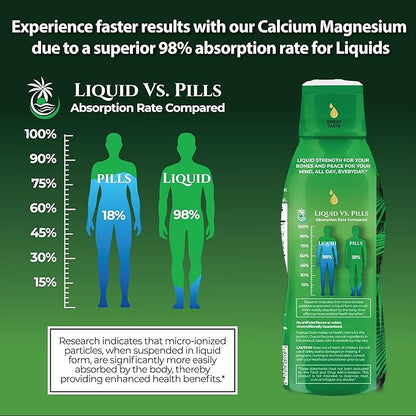 Premium Liquid Calcium Magnesium Supplement | Promotes Strong Bones & Healthy Teeth | Natural Liquid Vitamin w/Calcium, Magnesium Citrate, Boron & Vitamin D3 | 98% Max Absorption | 16oz, 32 Serv
