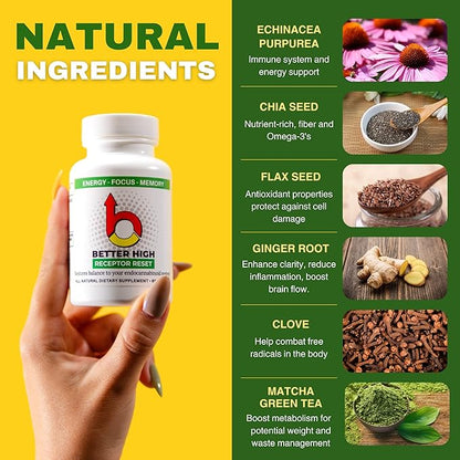 Cleanse Detox Refresh 900mg, 7 Day Full Body Detox Capsules for Men Women, Fast Detox Supports Digestive wellness Gut and Colon Cleanse, Body Cleanse Powerful Ingredients Receptor Reset by Better High