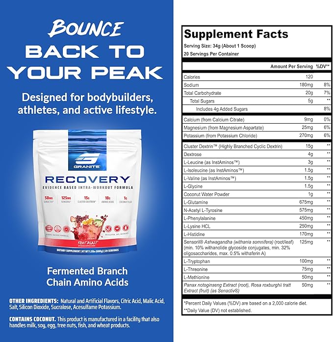 Granite Recovery for Intra & Post Workout |10g Aminos, Electrolytes, Cluster Dextrin for Muscle Recovery & Growth | Amino Acids Supplement with Sensoril | 20 Servings | Fruit Blast