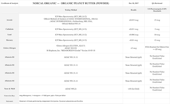 Norcal Organic Peanut Butter Protein Powder - 2lb | Vegan, Low-Cal, 11g Protein | from Southwest Texas Organic Farms