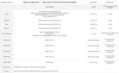Norcal Organic Peanut Butter Protein Powder - 2lb | Vegan, Low-Cal, 11g Protein | from Southwest Texas Organic Farms