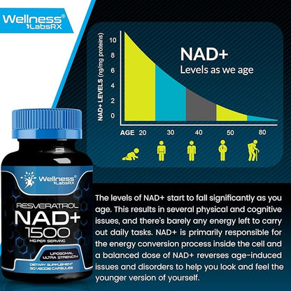 NAD Supplement, 1500mg - Liposomal NAD+ Supplement with Resveratrol, NAD Plus Boosting Supplement - Support Cellular Health, Stamina & Healthy Aging - Ultra Strength Capsules - 2 Pack